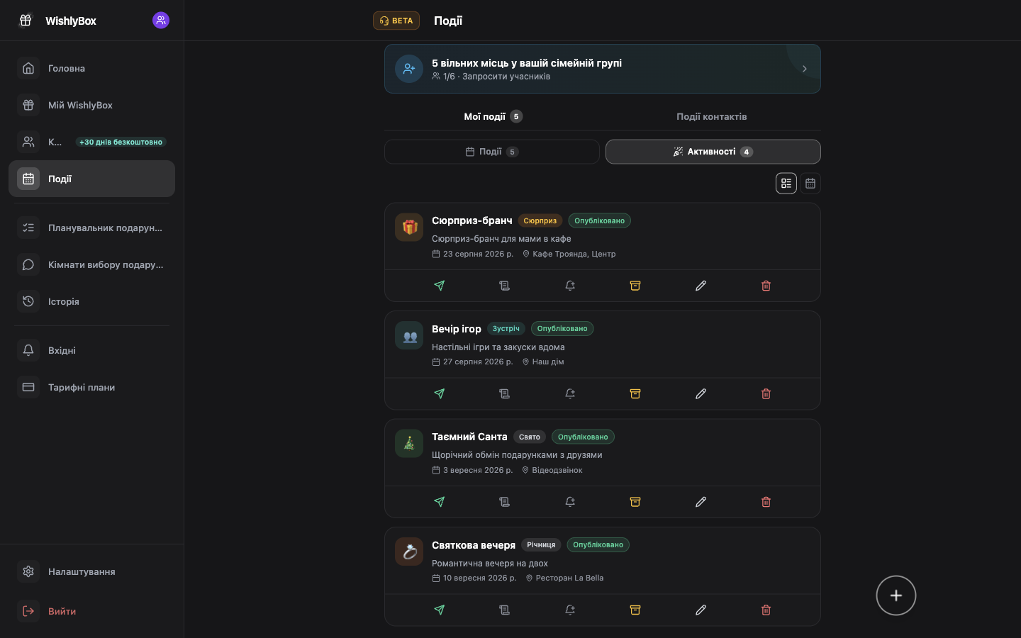 WishlyBox Активності
