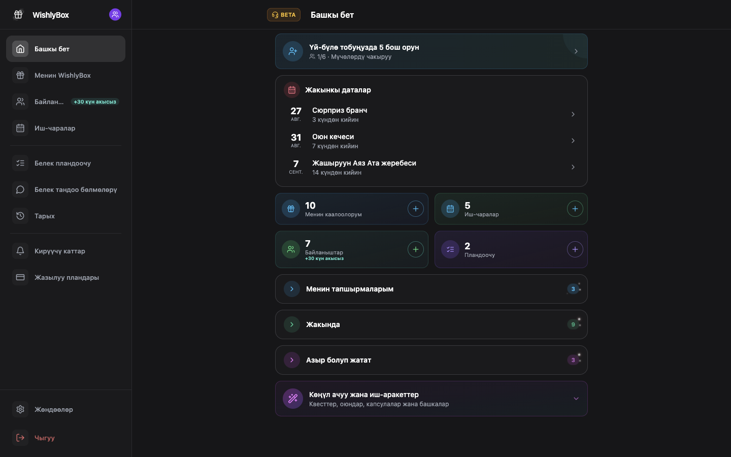 WishlyBox Каалоо тизмелери