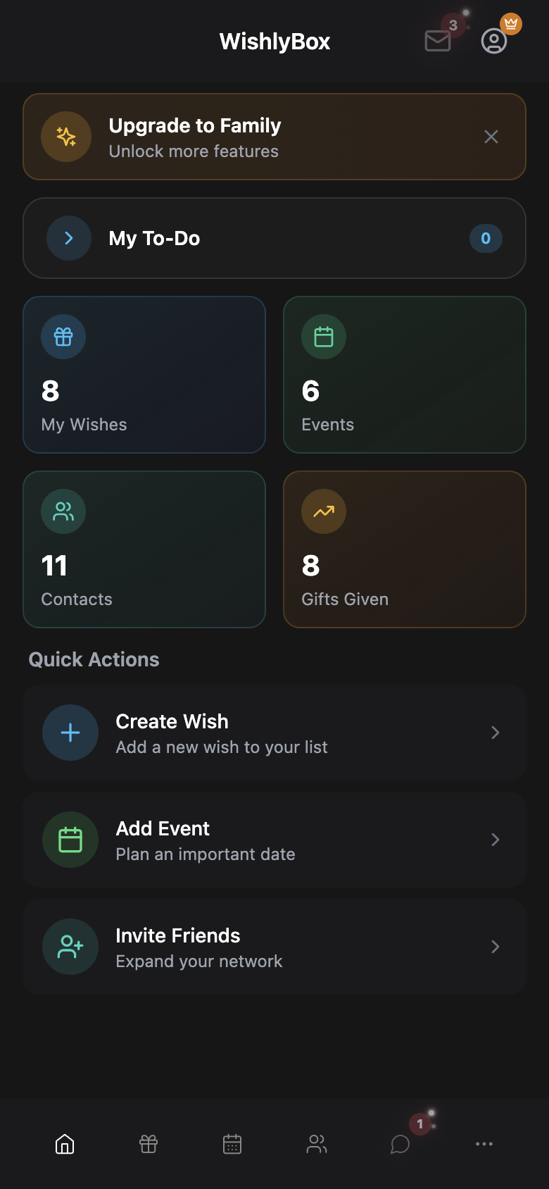 WishlyBox My To-Do