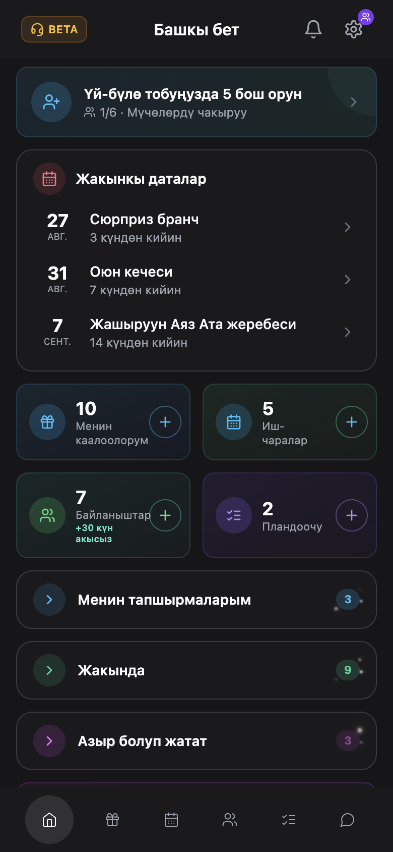 WishlyBox My To-Do