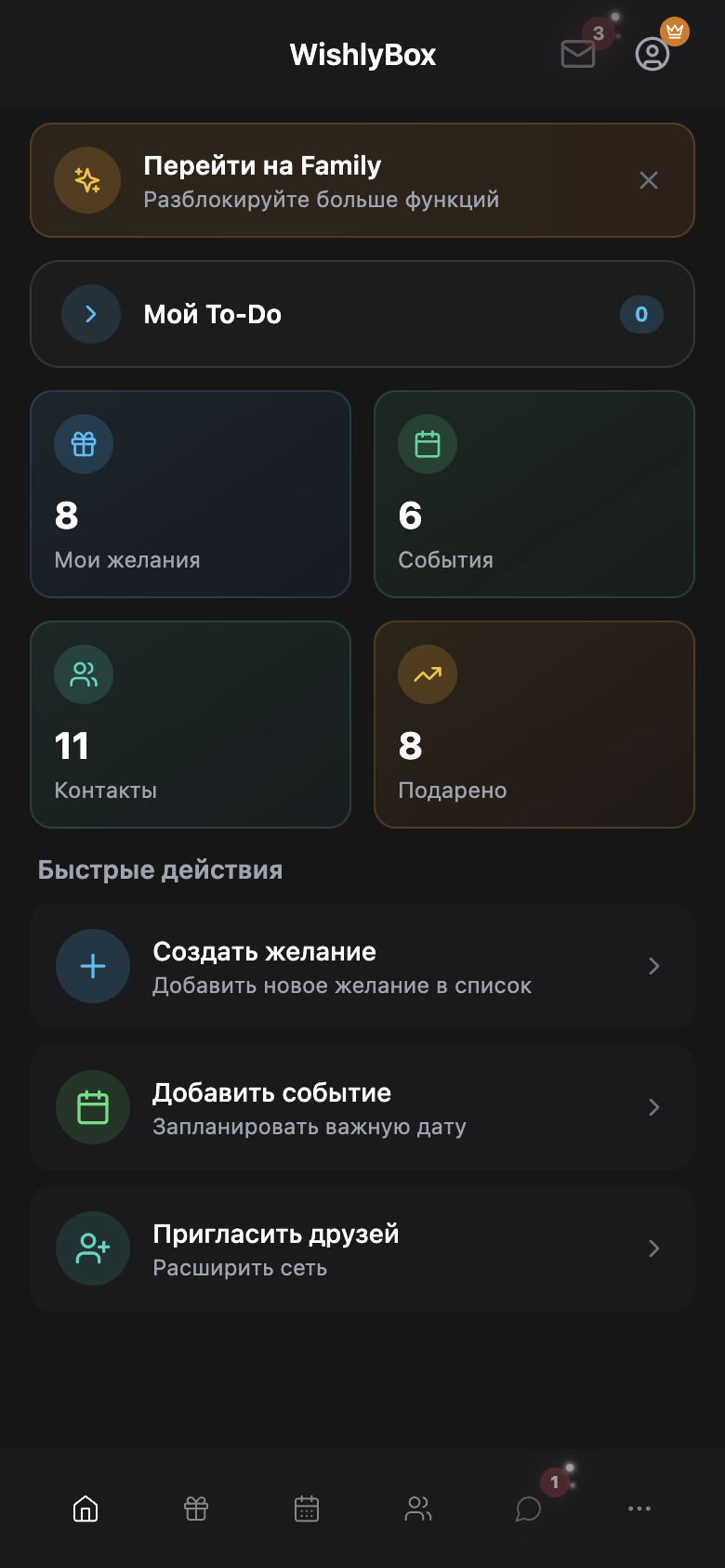 WishlyBox My To-Do