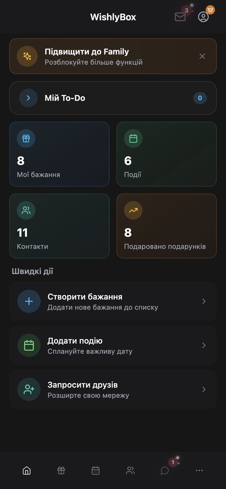 WishlyBox My To-Do