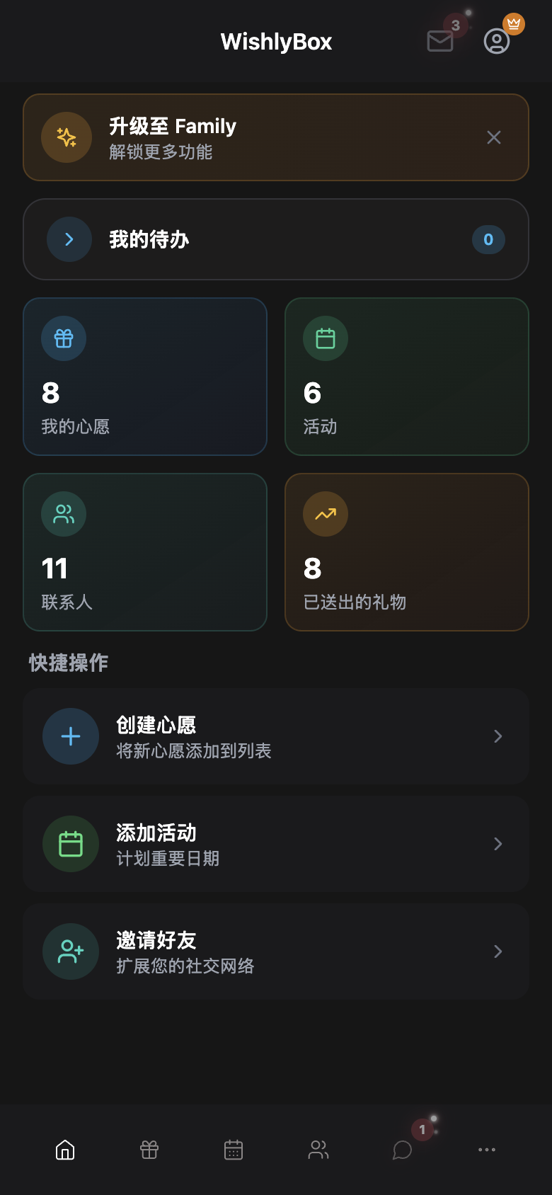 WishlyBox My To-Do
